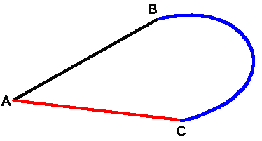 連續路徑補間